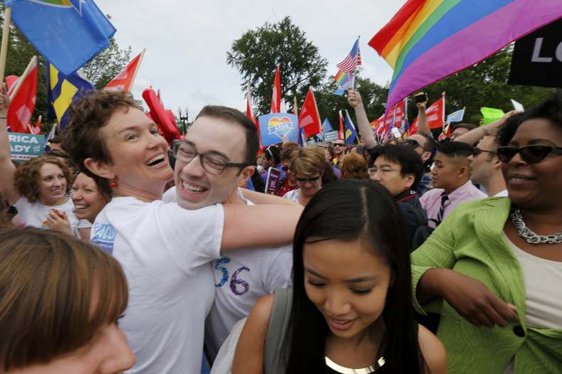 Gay rights supporters celebrate after the U.S. Supreme Court ruled that the U.S. Constitution provides same-sex couples the right to marry, outside the Supreme Court building in Washington, June 26, 2015. The court ruled 5-4 that the Constitution's guarantees of due process and equal protection under the law mean that states cannot ban same-sex marriages.