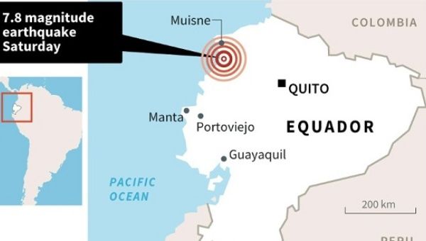 The Quake Connection and How It Could Be Signaling a Mega Seism