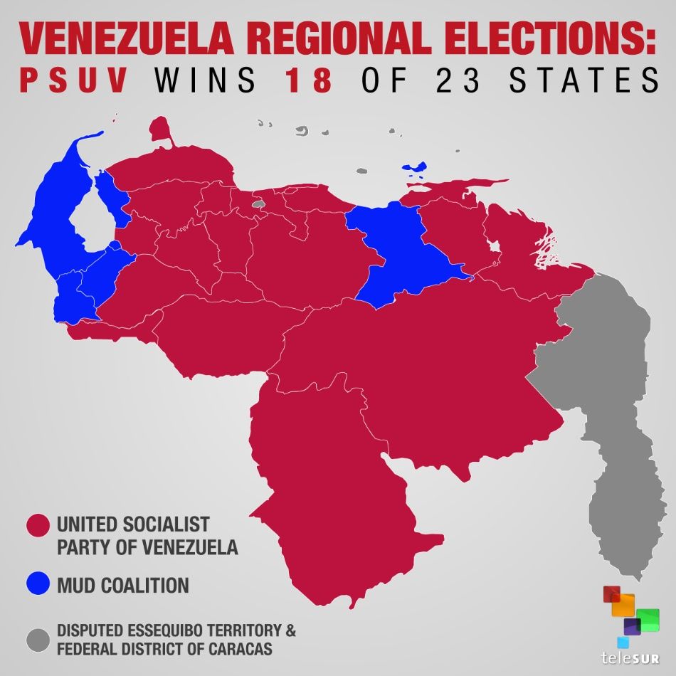 Venezuela Regional Elections: