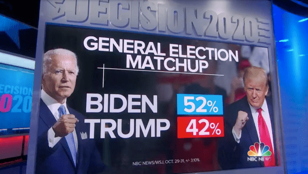 Results of the final NBC News/WSJ poll are released on Meet the Press. November 1, 2020.