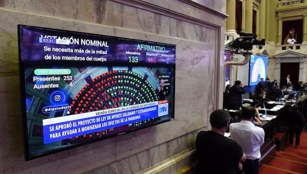 A screen shows the 133 affirmative votes, 115 negative votes, and 2 abstentions with which the bill was approved in the Congress, Buenos Aires, Argentina, Nov. 17, 2020.