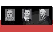 The Supreme Constitutional Court published the final list of candidates for the upcoming presidential elections on May 28, including Mr. Abdullah Salloum, Mr. Bashar Hafez Al-Assad, Mr. Mahmoud Ahmad Marei.
